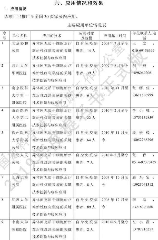 1554078665947692GUUa.jpg 微信圖片_20190401083020.jpg